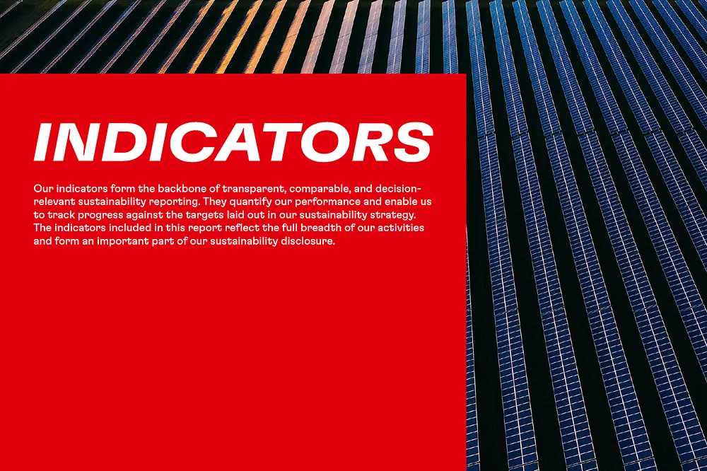 
Sustainability Indicators 2025 Cover
